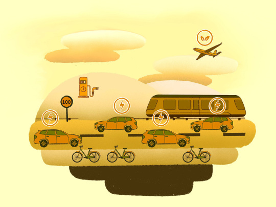 Vier ElektroAutos fahren auf einer Straße, ein Schild weist TempoLimit 100 an. Auf der FahrradSpur sind drei FahrRäder unterwegs. Ein TriebFahrzeug fährt auf Schienen. Im HinterGrund eine ElektroLadesäule. Zwischen Wolken fliegt ein Flugzeug. Ein Symbol mit zwei Blättern deutet an, dass es mit grünem Treibstoff betrieben wird.