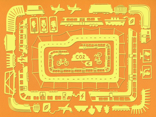 Konzentrische Zeichnung in Gelb- und OrangeTönen. Außen FernVerkehrsMittel wie Züge und FlugZeuge, innen NahVerkehrsMittel wie FahrRäder und StraßenBahn. In der Mitte eine CO2-Wolke mit PreisSchild.